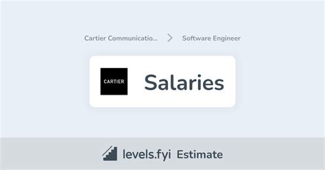 Cartier Average Salaries .